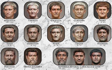 What Did the Roman Emperors Look Like?: See Photorealistic Portraits ...