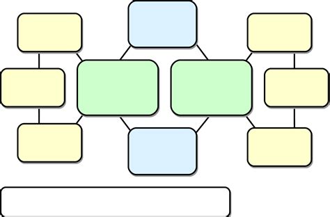 Double Bubble Chart Template Free Download