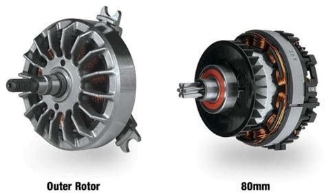 What is an Outer Rotor Brushless Motor? Inrunner vs Outrunner