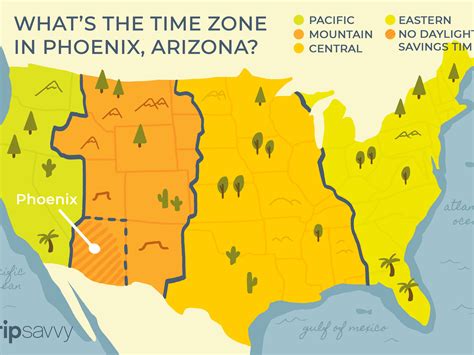 What Is El Paso Tx Time Zone | Kids Matttroy