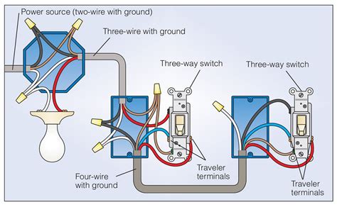 Wiring A 3 Way Switch Diagram