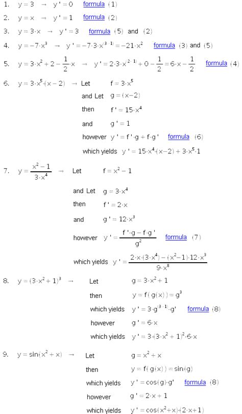 Basic derivative rules and derivative formulas such as the chain rule ...