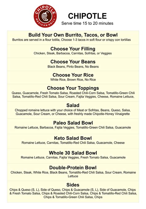 Chipotle Pdf Menu 2024