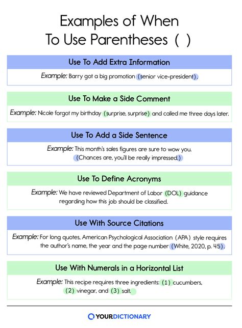 How and When To Use Parentheses ( ) | YourDictionary