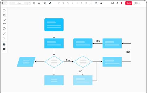 Best Ipad App For Making Flowcharts - Learn Diagram