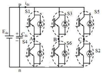 Three Phase Inverter : Circuit, Working and Its Applications