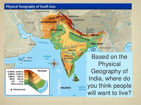 Ancient India Physical Features Map