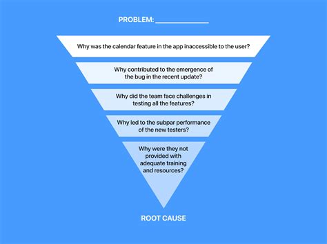 Mental Models: Ultimate Guide To Make Intelligent Decisions