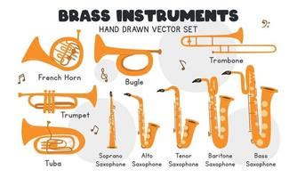 History Of Brass Instruments Brass Instruments, Percussion, 43% OFF