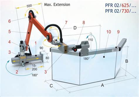 Multi Adjustable Milling Machine Guard