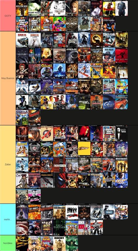 Todos los juegos que jugué y terminé* de la PlayStation 2 : r/Argaming