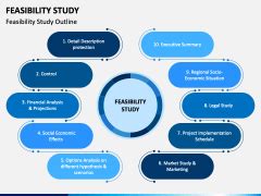 Feasibility Study PowerPoint and Google Slides Template - PPT Slides