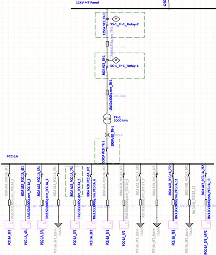 Basic Single Line Diagram Vs Protection Single Line Diagram!! - Elegrow ...