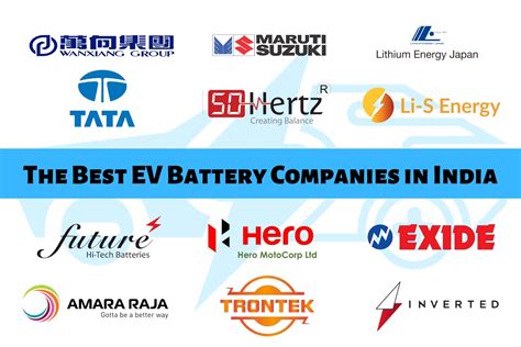 The Best EV Battery Companies in India 2022 - The Ultimate Guide by ...