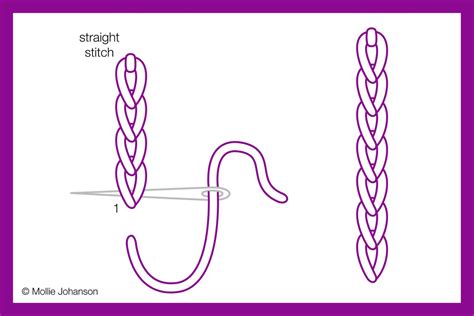 How to Work the Chain Stitch in Embroidery