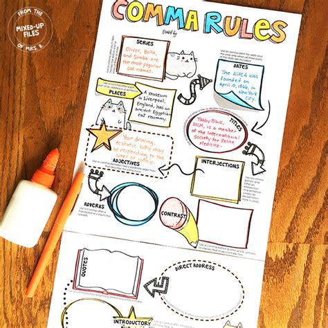 Comma Rules Infographic Project | Mixed-Up Files