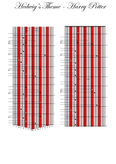 Different types of Kalimba tabs? : r/kalimba