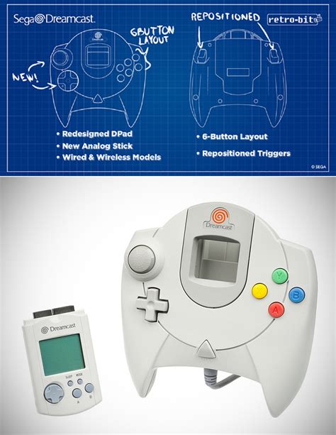 Dreamcast Controller | ubicaciondepersonas.cdmx.gob.mx