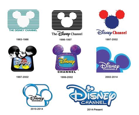 Disney Channel Logo Evolution | Logo evolution, Learning logo, Piano ...