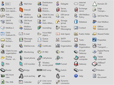 Dell visio stencils download - computerlasopa