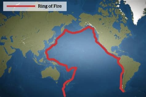 What Is The Ring Of Fire? | Youngzine