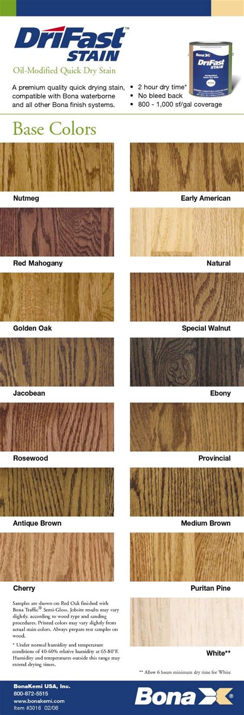 bona hardwood stain colors - antique brown | New Home | Hardwood floor ...