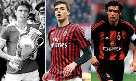 Paolo Maldini Son