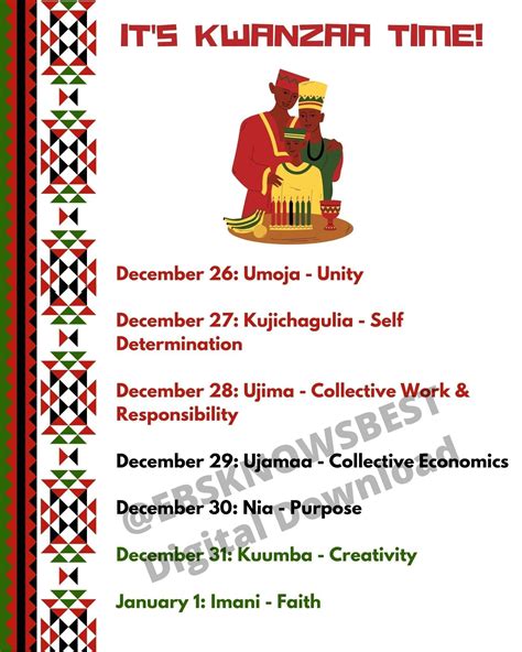 Kwanzaa Seven Principles, Kwanzaa Decorations, Printable Kwanzaa Sign ...