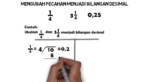 Cara Cepat Menghitung Bilangan Desimal Berpangkat