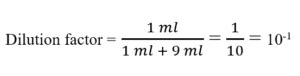 Serial Dilution- Definition, Formula, Calculator, Procedure, Uses