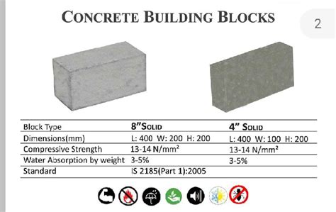 Plain Polished Solid cement concrete block, Size : 8 inch 4 inch at Rs ...