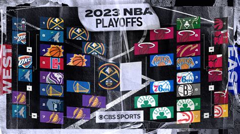 2023 NBA playoffs schedule, bracket: Heat can close out Celtics on ...