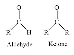 Ketone Examples