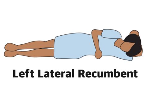 What Is Recumbent Position