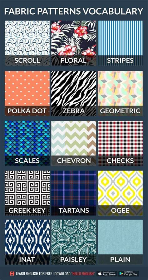 Fabric Patterns Vocabulary | Clothing fabric patterns, Textile pattern ...