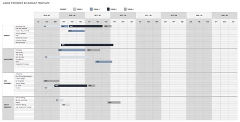 Free Product Roadmap Template - PRINTABLE TEMPLATES