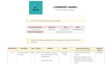 11 Free Process Documentation Templates in Word & ClickUp