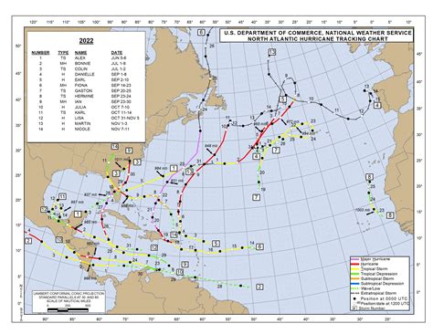 Opinion: The 2023 Atlantic Hurricane Season is predicted to be near ...