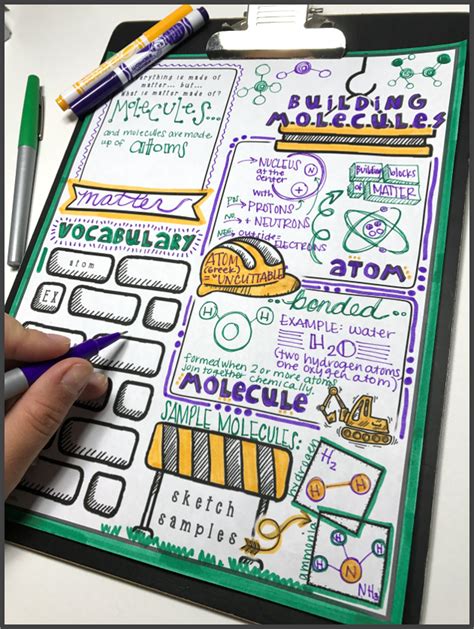 Editable Doodle Note Templates STARTER SET 2 | Doodle notes, Doodle ...