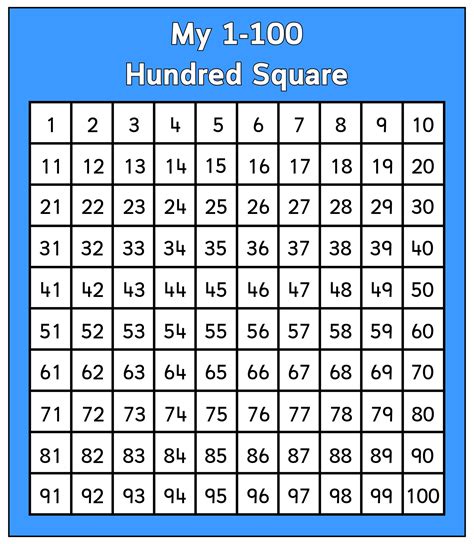 100 Square Grid Printable