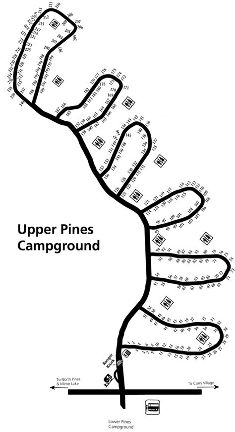 Upper Pines Campground—Yosemite Valley