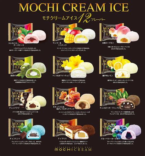 Miss HappyFeet: Japan: Mochi Ice Cream