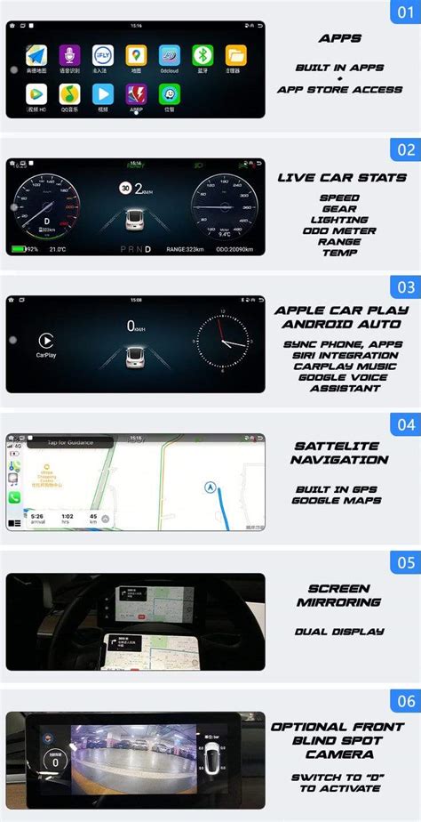 Tesla Dashboard display Model 3 LHD Dashboard Display | PimpMyEV