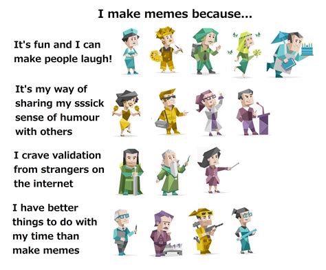 Why the different types make memes. : r/mbti