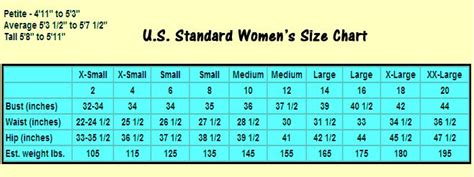 Standard Women’s Dress Size Measurements Chart, Women’s Plus Size ...