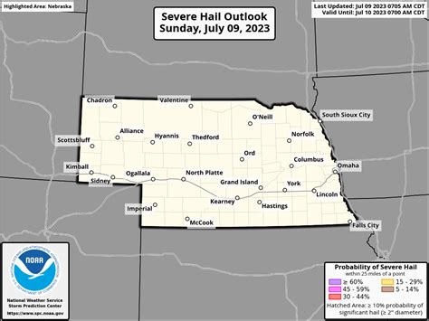 Nebraska State Weather Graphics