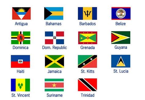 caribbean flags | caribbean-flags | Caribbean paradise | Pinterest ...