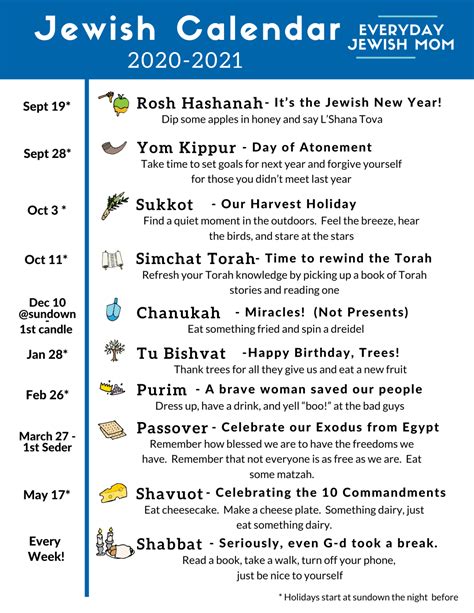 What Is Today On Jewish Calendar - GUWQNS