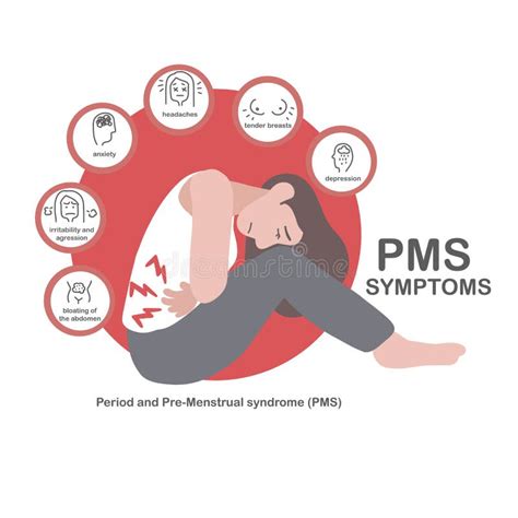 PMS Symptoms Woman Health Info-graphic Illustration Stock Vector ...