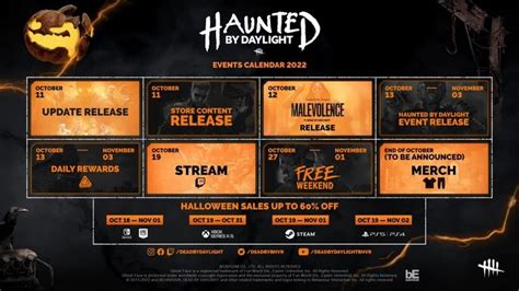 Dead by Daylight ประกาศกิจกรรมฉลอง Halloween Event ให้เล่นฟรี 3 วัน